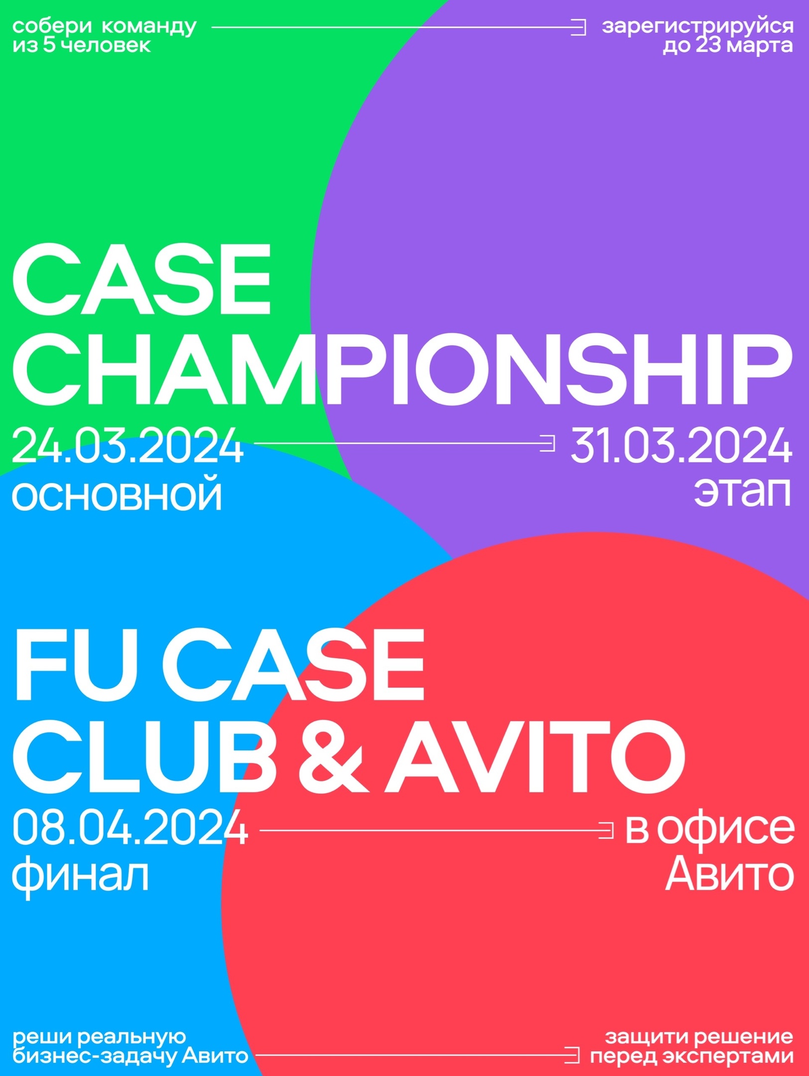 Кейс-чемпионат FU Case club & Авито